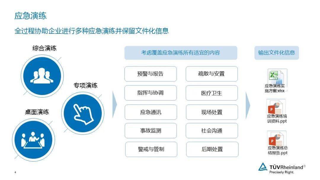 
新能源汽车电池工厂爆炸事故所引起的企业风险评价体系拷问“m6最新官网”(图11)