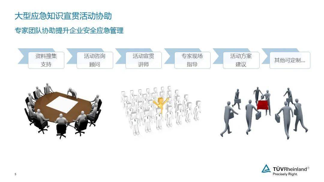 
新能源汽车电池工厂爆炸事故所引起的企业风险评价体系拷问“m6最新官网”(图12)