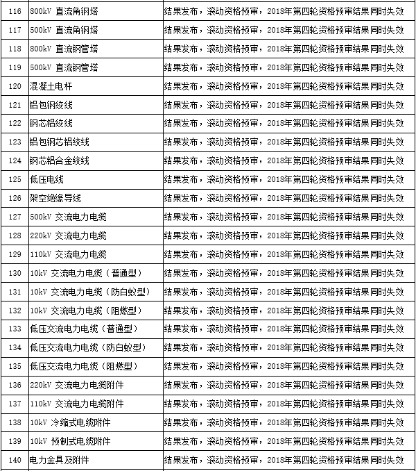 米乐M6官方入口