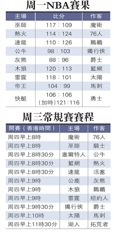 ‘米乐M6官方入口’中国篮球协会关于组织国家男篮集训的函(图1) 米乐M6