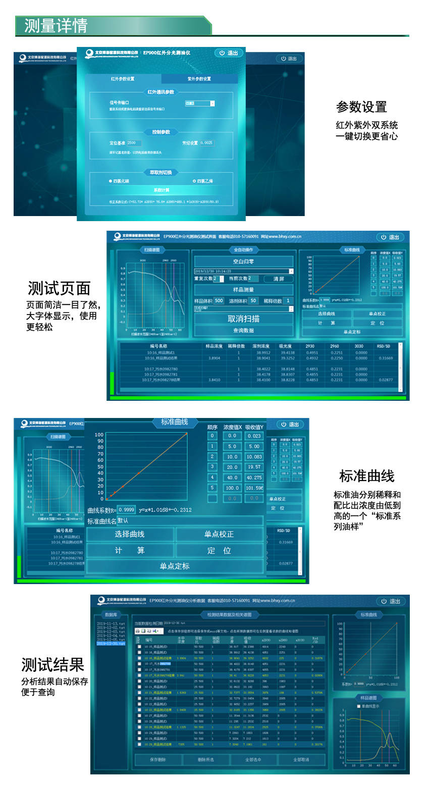 m6最新官网|红外油量计校正系数-渤海兴源实验班(图4)