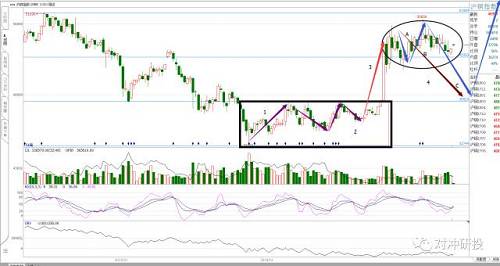 米乐M6官方入口