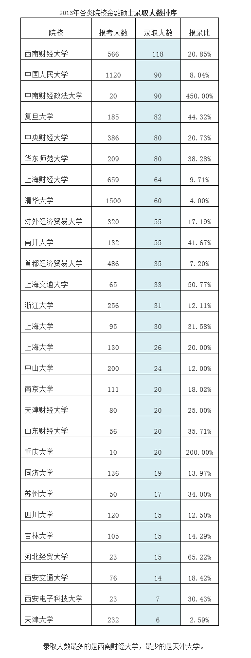 杜锋27分三人20+ 广东58分客场屠东莞_m6最新官网(图4) m6最新官网