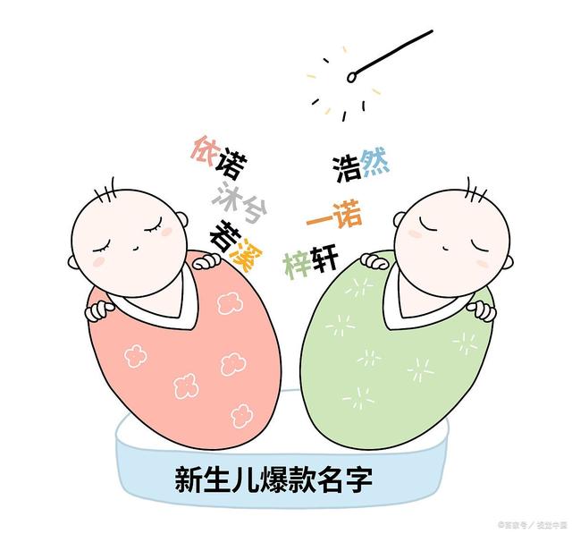 中国新能源车多方发力巩固优势|m6最新官网(图3) 米乐M6