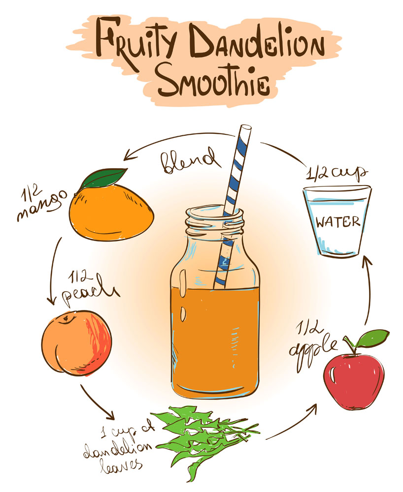 翟晓川晒机票:quot;检修quot;为更好运转 会积极配合医治_米乐M6官方入口(图3) 米乐M6