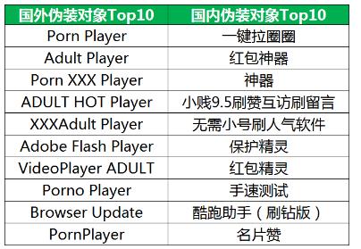 米乐M6官方入口