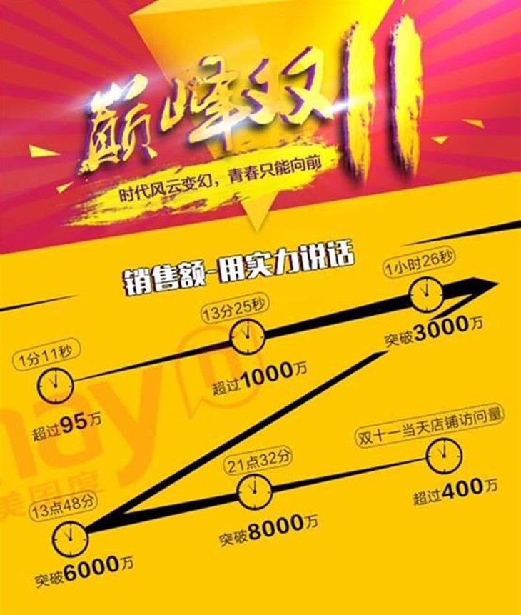 米乐M6官方入口