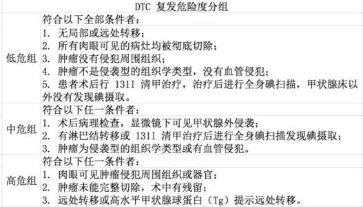 m6最新官网